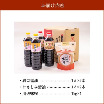 ヤマガミ醤油 川辺味噌セット