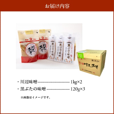 ヤマガミ黒ぶたの味噌・川辺味噌セット