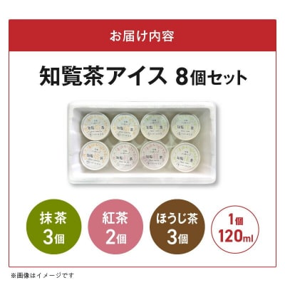 知覧茶アイス8個セット【配送不可地域：離島】