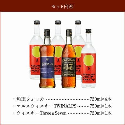 角玉ウォッカ・マルスウィスキー TWINALPS・3＆7