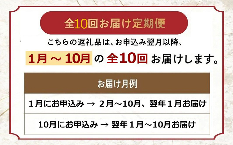 【全10回】鹿児島自慢の豚・牛・うなぎ!10回満足定期便 027-40