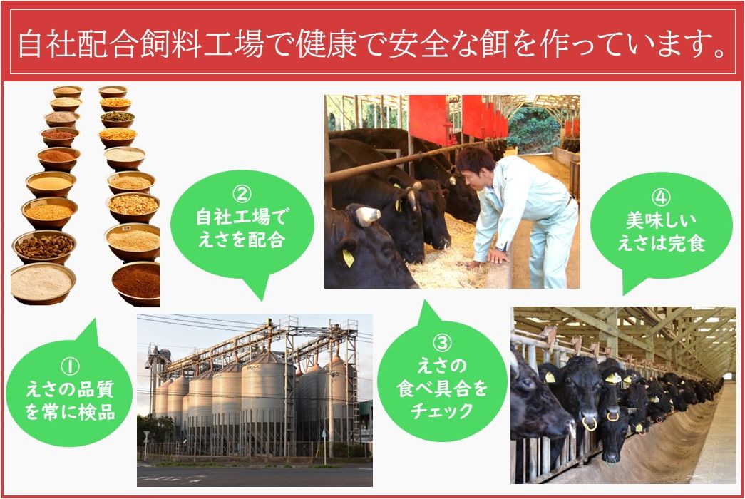 027-87 5等級黒毛和牛薄切りすき焼き・しゃぶしゃぶ500gシート巻き