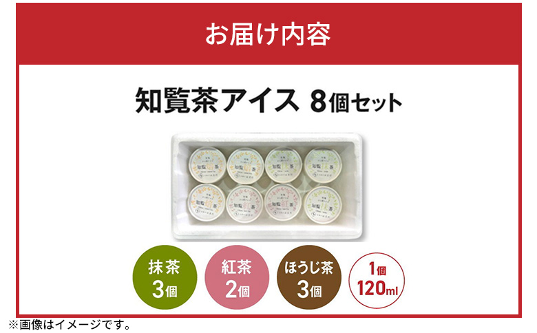 031-19 知覧茶アイス8個セット