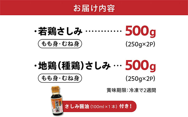 008-40 剛火あぶりの若鶏・地鶏(種鶏)さしみ(タタキ)2種盛合せ1kg さしみ醤油付