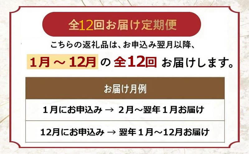 【全12回】鹿児島自慢の豚・牛・うなぎ まんぷく定期便 027-74