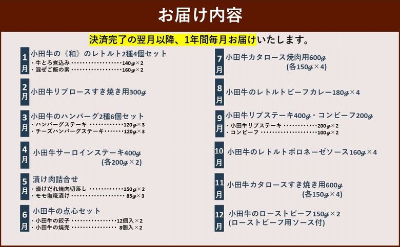【全12回】「小田牛」定期便～宴～ 060-46