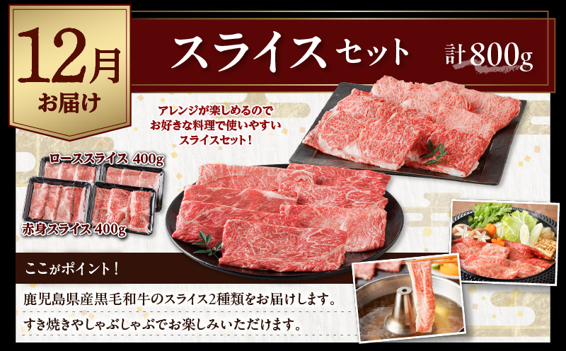 【全4回】厳選A5等級オールスター牛肉定期便 076-13