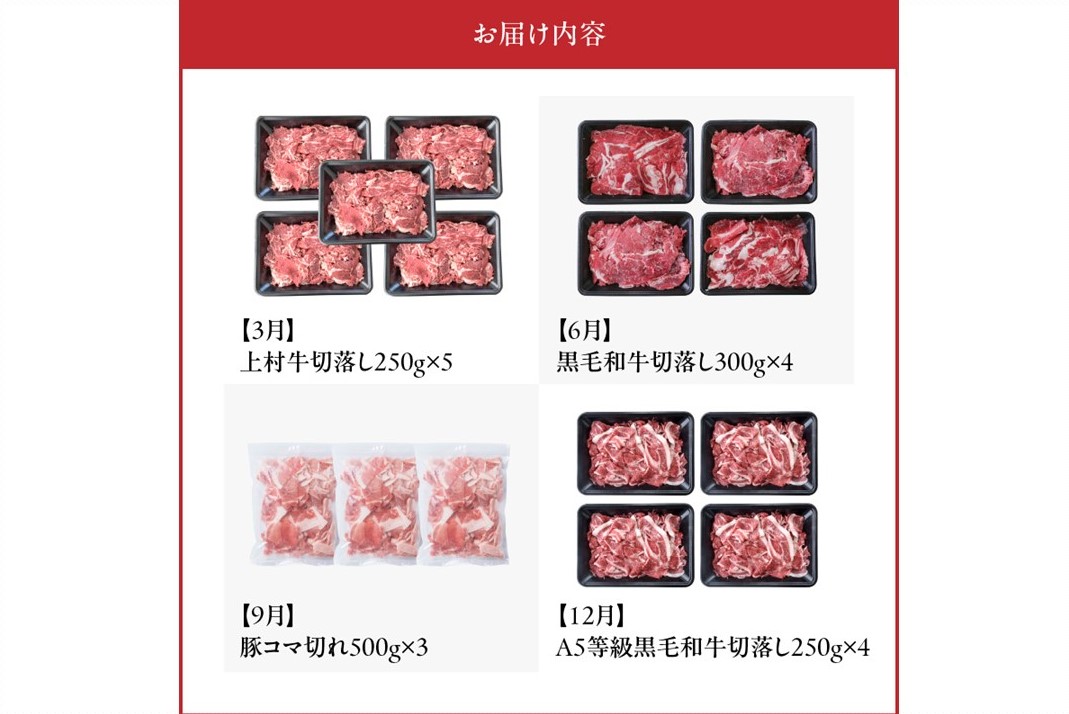 【全4回】使い勝手抜群!牛＆豚切落し定期便 076-62