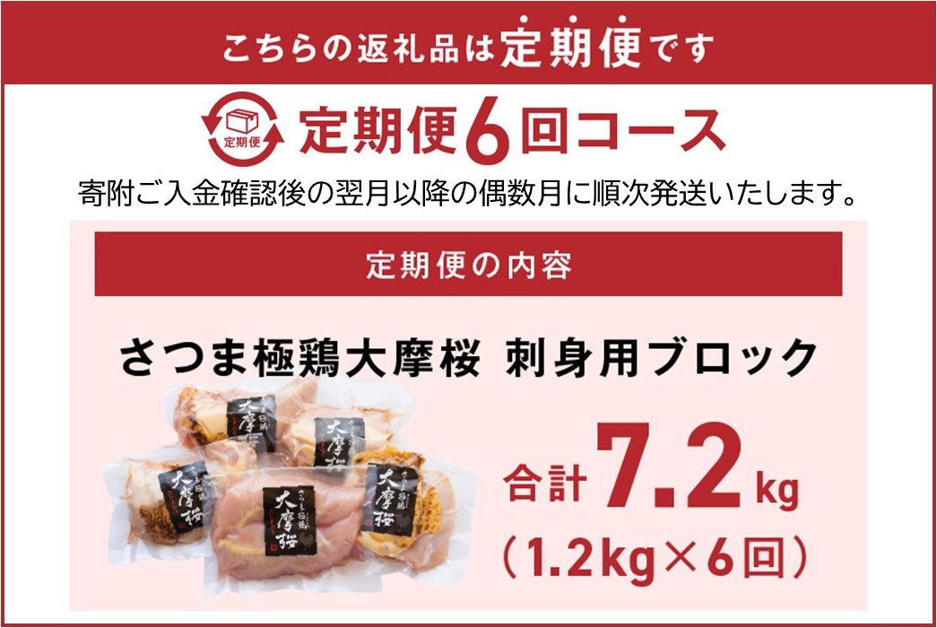 【全6回】さつま極鶏大摩桜 刺身用ブロック定期便 085-10