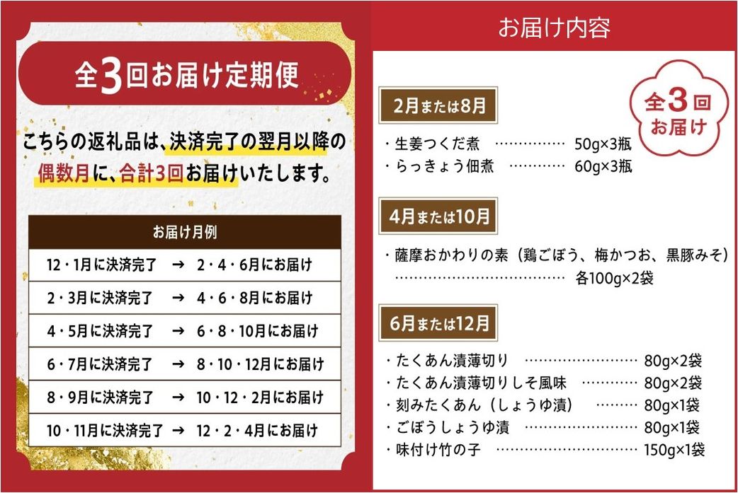 【全3回】ご飯のおともだちバラエティ定期便 BT-1