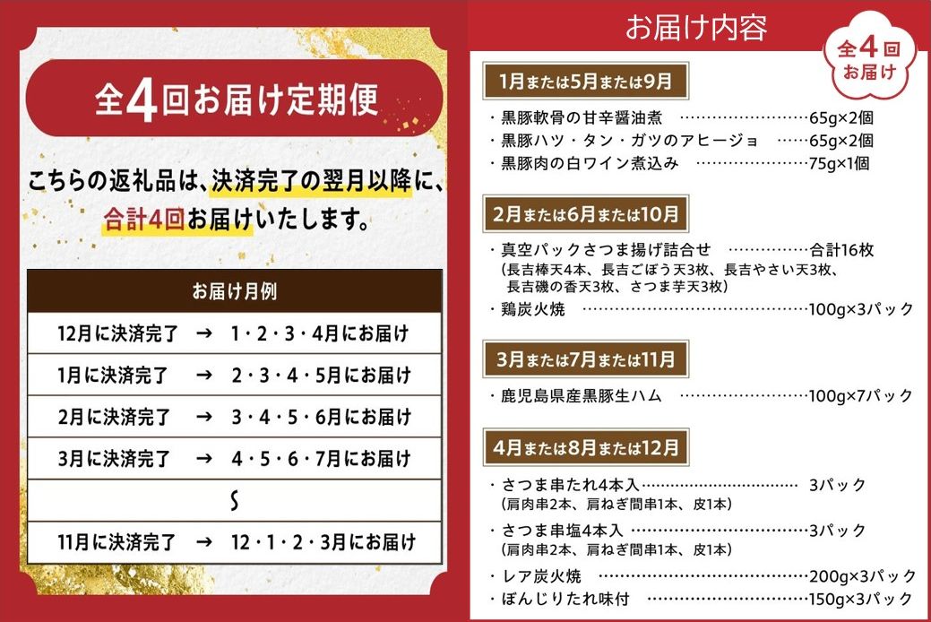 【全4回】お酒のおともだちバラエティ定期便 BT-2