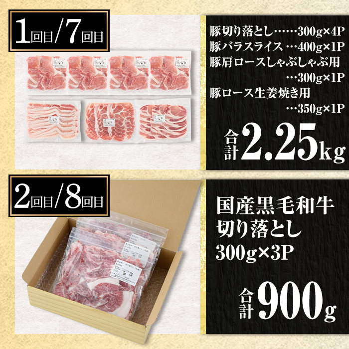 isa586 【定期便12回】豚・牛が交互に届く生活応援定期便(合計17.5kg)肉 豚肉 牛肉 霜降り すきやき しゃぶしゃぶ スライス 生姜焼き 豚バラ 切り落とし 焼肉 冷凍 ロース カタロース 肩ロース BBQ アウトドア コンシェルジュ【サンキョーミート株式会社】