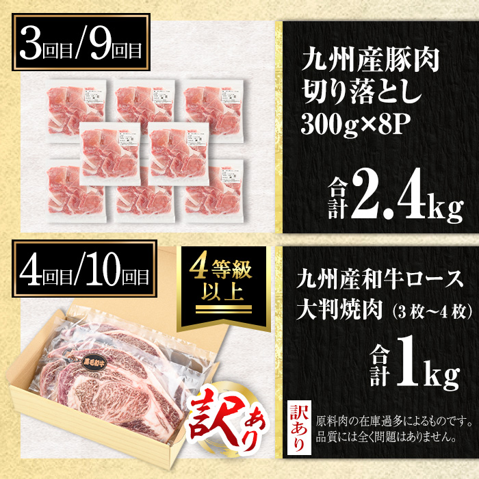 isa586 【定期便12回】豚・牛が交互に届く生活応援定期便(合計17.5kg)肉 豚肉 牛肉 霜降り すきやき しゃぶしゃぶ スライス 生姜焼き 豚バラ 切り落とし 焼肉 冷凍 ロース カタロース 肩ロース BBQ アウトドア コンシェルジュ【サンキョーミート株式会社】