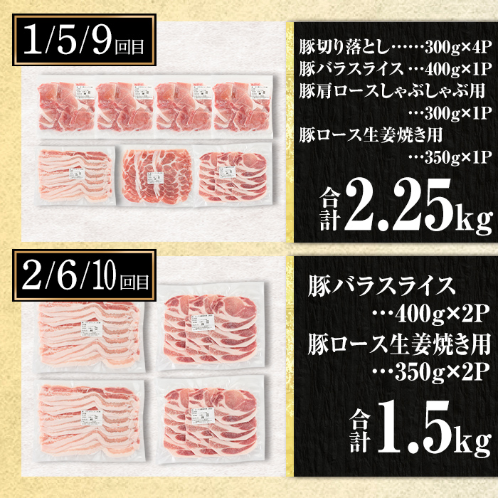 isa654 【定期便12回】豚肉生活応援定期便A(合計16.05kg) 国産 切り落とし バラスライス 肩ロース ロース しゃぶしゃぶ 生姜焼き とんかつ 真空包装 真空パック 小分け ぶたにく 豚 肉 詰合せ 冷凍 【サンキョーミート株式会社】