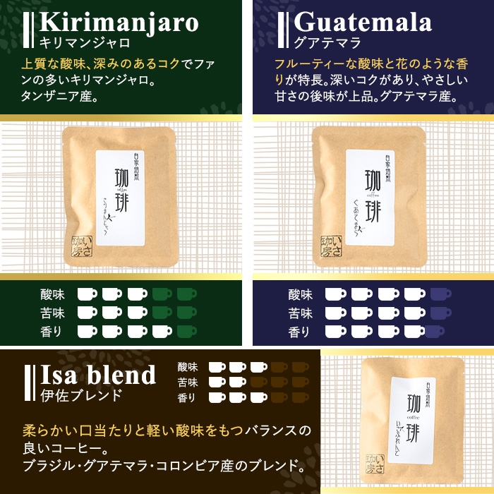 isa239 ＜訳あり＞レギュラーコーヒー＜ドリップバッグコーヒー＞(計15袋・5種×各3袋) 珈琲 coffee コーヒー コーヒー豆 珈琲豆 レギュラー 注文後 焙煎 自家焙煎 飲み比べ キリマンジャロ グアテマラ 訳あり 【いさ工房】
