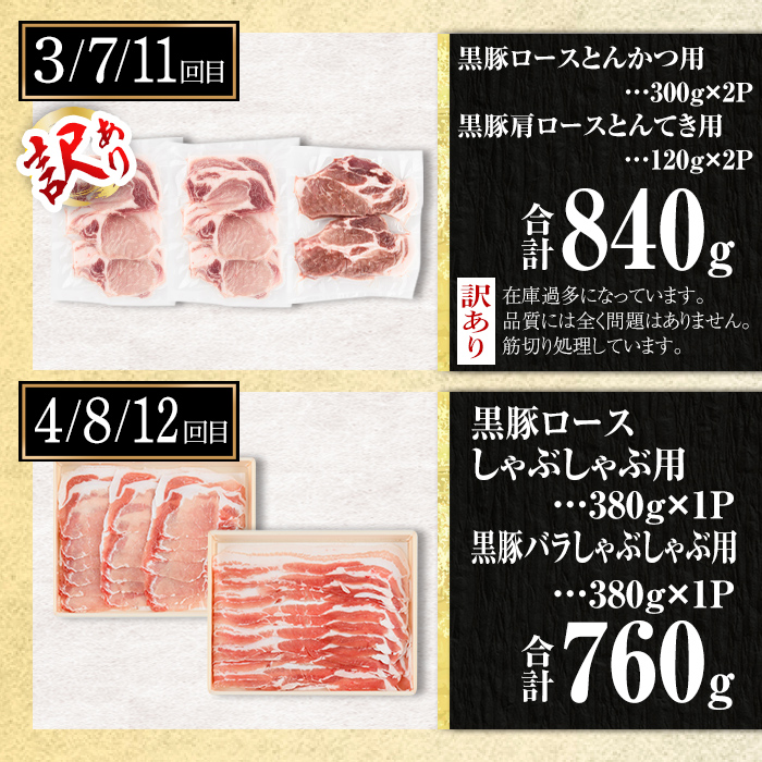 isa654 【定期便12回】豚肉生活応援定期便A(合計16.05kg) 国産 切り落とし バラスライス 肩ロース ロース しゃぶしゃぶ 生姜焼き とんかつ 真空包装 真空パック 小分け ぶたにく 豚 肉 詰合せ 冷凍 【サンキョーミート株式会社】