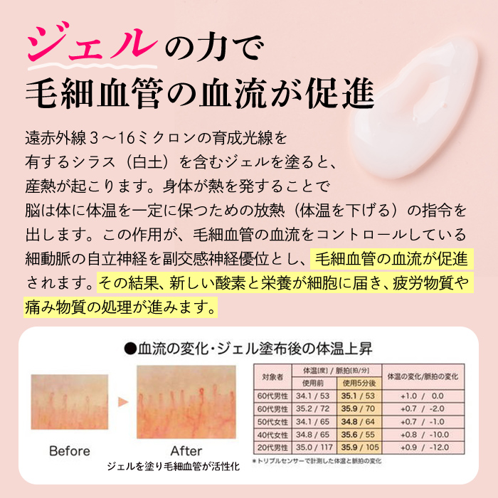 a1010 リカバリー流 (Nagaru) ジェル100g(計3本)【スペースE】姶良市 化粧品 リカバリー マッサージ むくみ 冷え