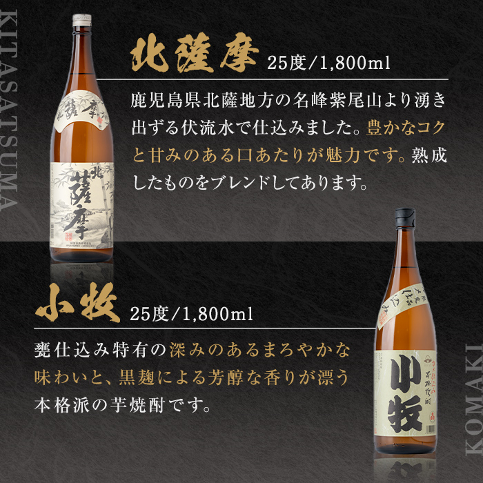 s433 ＜数量限定＞鹿児島の本格芋焼酎4本飲み比べセット！(1本1.8L、北薩摩・小牧・ぼっけもん・甕仕込み紫尾の露) 鹿児島 お酒 アルコール 焼酎 リキュール 芋焼酎 ロック お湯割り ソーダ割 一升瓶【一社)さつま町観光特産品協会】