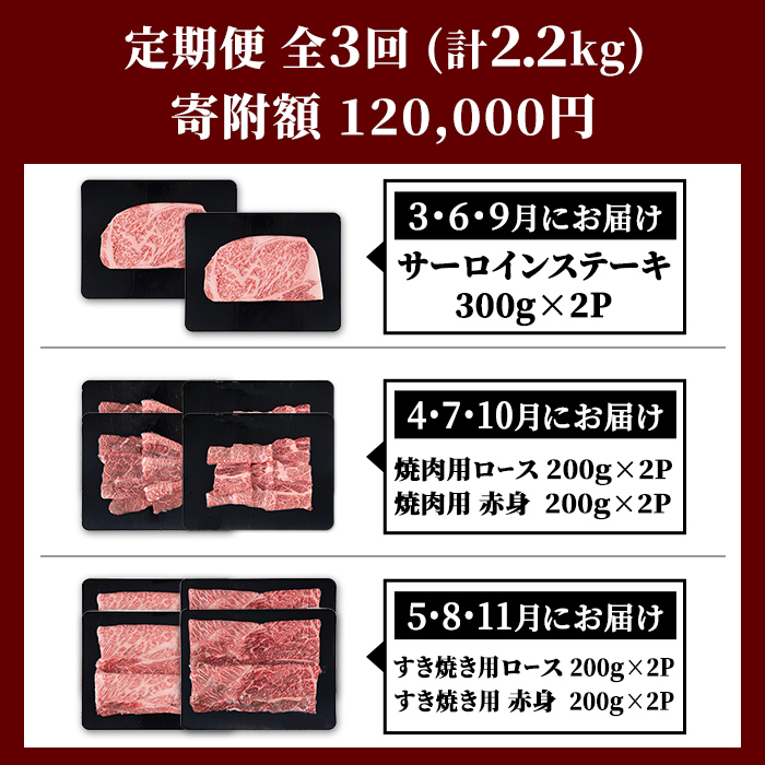 s717  ＜定期便・全3回＞鹿児島県産 北さつま高崎牛 プレミアムセット (合計約2.2kg)  黒毛和牛 牛肉 A5ランク A5等級 ステーキ サーロイン 霜降り サシ 赤身 すきやき すき焼き しゃぶしゃぶ 焼肉 セット 真空パック 冷凍 【太田家】