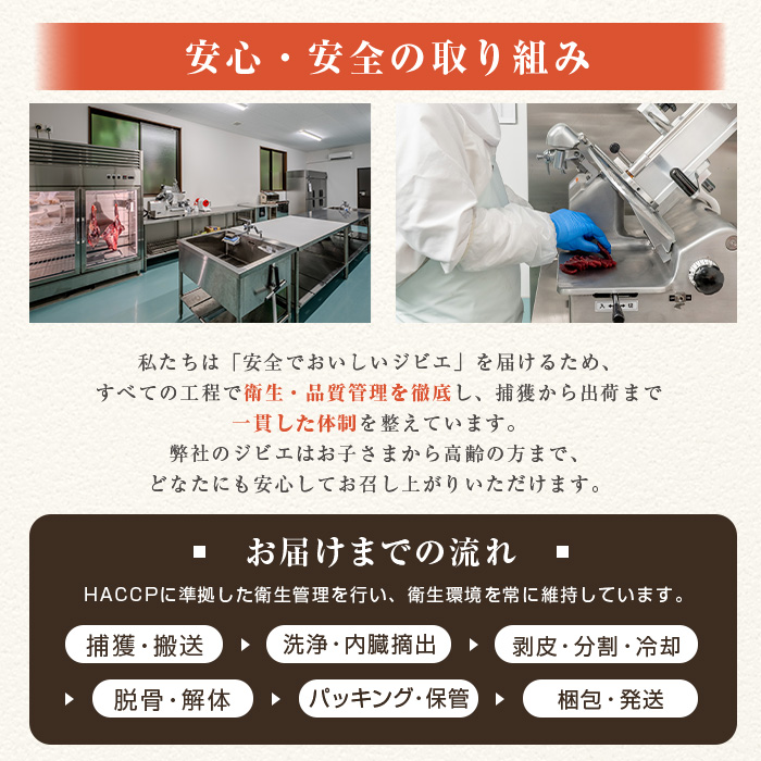 s759 〈鹿児島県さつま町産ジビエ使用〉猪肉スライス3種セット《ロース/バラ/モモ》(合計約600g・約200g×各1P) 国産 鹿児島県 猪肉 イノシシ ジビエ 肉 スライス肉 ロース バラ モモ 焼肉 ぼたん鍋 食べ比べ 詰合せ 冷凍 【さつまのジビエファクトリー】