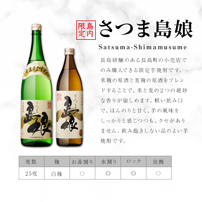 本格焼酎　さつま島美人・島娘セット（1,800mlの2本入り）定期便　全3回_nagashima-1270