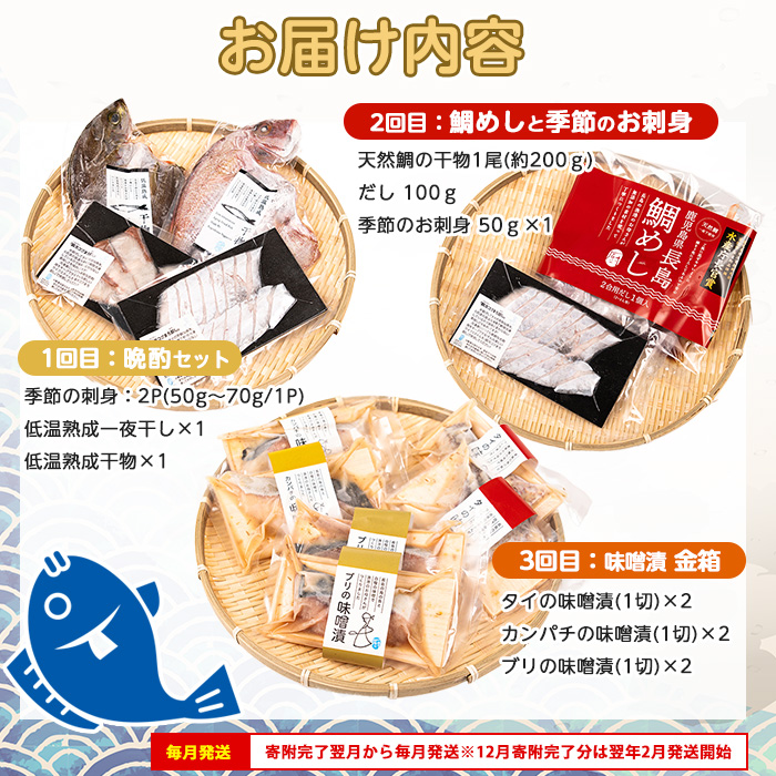 ＜定期便：毎月発送全3回＞水口松夫水産の厨セット 鹿児島県産 国産 特産品 長島町 鮮魚 晩酌セット 酒の肴 魚介 加工品 季節の鮮魚 お刺身 カンパチ タイ ブリ 鯛飯 鯛めし 味噌漬 手づくり【水口松夫水産・厨（くりや）】_kuriya-1509