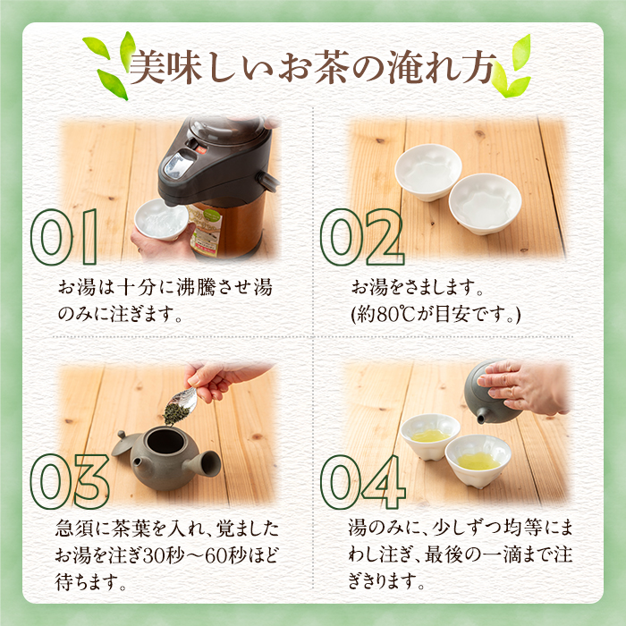 y313 《数量限定》鹿児島県湧水町産！栽培期間中農薬・化学肥料不使用！湧水上煎茶 計500g(100g×5本) 国産 九州産 鹿児島県産 茶葉 お茶 茶 日本茶 緑茶 上煎茶 一番茶 湧水茶 浅蒸し茶 ギフト 贈答 プレゼント 贈り物 令和7年産 【神田茶園】