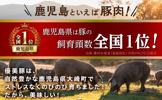 【数量限定】鹿児島県産黒豚「優美豚」うで肉　1.5kg