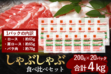 鹿児島県産 ひかり麦豚 しゃぶしゃぶ 食べ比べセット ≪合計約4kg≫ （200g×20パック） トレーなし 冷凍 HM-3 | 肉 お肉 にく 豚肉 ロース 肩ロース バラ肉 スライス 冷凍 真空冷凍 産地直送 新鮮 小分け 甘み 産地直送 鹿児島県 南大隅町 ひかり麦豚直売所