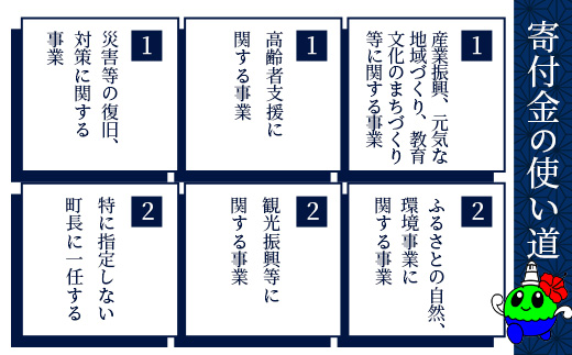 あとからセレクト【ふるさとギフト】50万円分 MN-23 │ 500000 鹿児島県 南大隅町 あとから選べる 返礼品 特産品 プラン 選べる返礼品 あとから選べる ギフト ギフトポイント 後から選ぶ カタログギフト