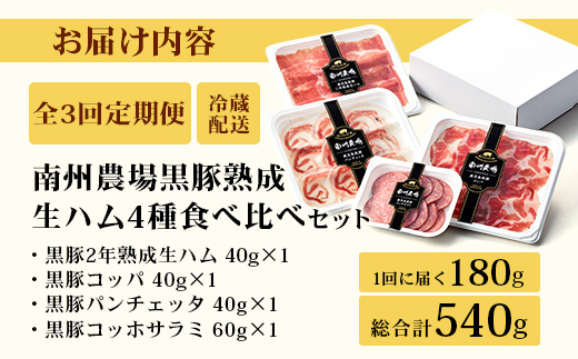 ［新春］【定期便全3回】かごしま黒豚熟成生ハム４種食べ比べ セット（約540g）NS-519 | 国産 肉 お肉 豚肉 豚 にく ぶた 生ハム 最高峰 熟成ハム コッパ パンチェッタ コッホサラミ スパイス サラミ 冷蔵 詰め合わせ 産地直送 ギフト プレゼント 贈り物 鹿児島県 南大隅町 南州農場