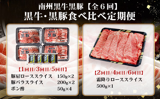 ≪全6回≫ 鹿児島県産 ◆ 黒牛＆黒豚食べ比べ 定期便◆  南州黒牛 かごしま黒豚 NS-28 | 牛 肉 お肉 ブランド牛 黒毛和牛 鹿児島黒豚 黒豚 豚肉 豚 ぶた肉 霜降り サシ ロース しゃぶしゃぶ すき焼き すきやき 甘い やわらかい 冷凍 産地直送 肉定期便 南大隅町