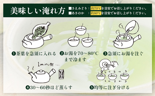 【先行予約】【2026年摘みたて！】新茶 ナナ茶 被せ茶 あさのか 80g×2パック RS-9｜お茶 茶 茶葉 お茶の葉 ケルセチン 緑茶 高級緑茶 高級 日本茶 鹿児島茶 国産 おしゃれ ブレンド茶 シングルオリジン 被覆栽培 鹿児島県 南大隅町 株式会社Re-Shine