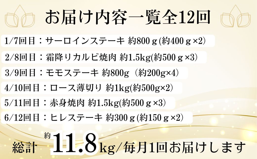 ＜定期便・全12回(連続)＞鹿児島黒牛 満足定期便・贅沢満喫セット(全6種・合計11.8kg)