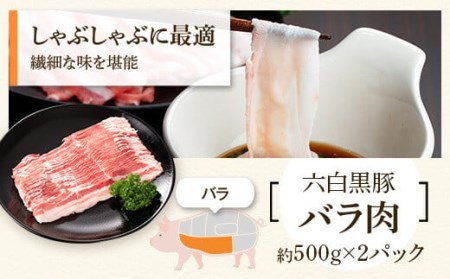 特選黒豚しゃぶしゃぶセット(合計2.4kg)＋黒豚餃子(12個×3P)付き！
