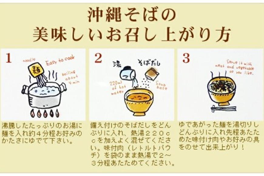 沖縄そば＆ソーキそば各２食セット　*県認定返礼品／沖縄そば*