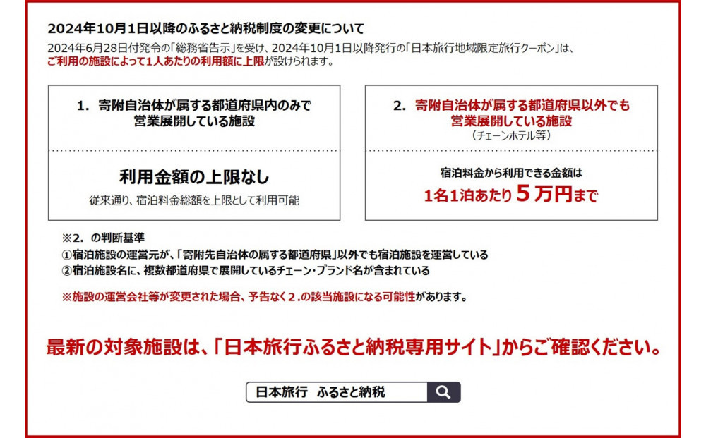 沖縄県那覇市　日本旅行　地域限定旅行クーポン60,000円分