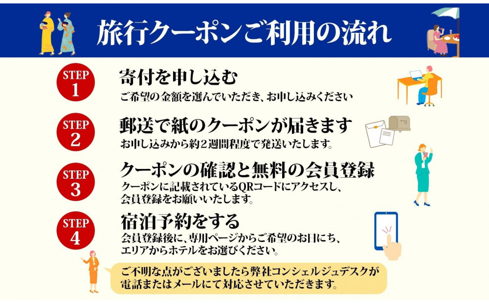 【沖縄ツアー】那覇市 後から選べる旅行Webカタログで使える！ 旅行クーポン（300,000円分） 旅行券 宿泊券
