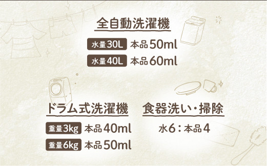 使い勝手抜群 EM中性洗剤 10リットル（2L×5本セット） | 衣類 食器 食洗機 ドラム式対応 EM中性 ふるさと納税 送料無料