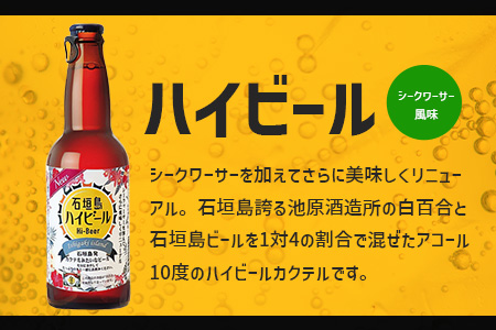 最南端のクラフトビール＆石垣島の揚げ酵母そば　おつまみセット　V-28