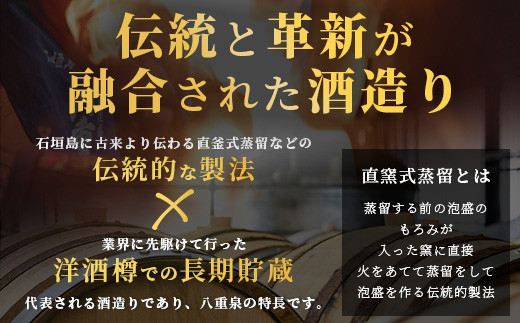 八重泉リキュール 果実酒セット YS-20