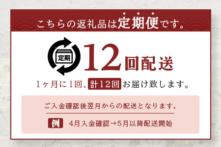 定期便 12回配送 もろみ豚 バラエティ定期便 沖縄 石垣 12ヵ月 小間切れ 切り落とし ミンチ ハンバーグ メンチカツ 餃子 豚肉 肉 惣菜 AH-23-1