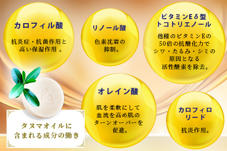 fariaリファインメントソープ AU-1-1