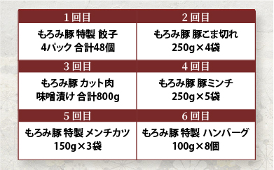 定期便 6回配送 もろみ豚 バラエティ定期便 6ヶ月 6か月 6ヵ月 精肉 細切れ こま切れ 小間切れ 切り落とし ミンチ ハンバーグ メンチカツ 餃子 メンチ 豚肉 肉 惣菜 総菜 定期  AH-22-1