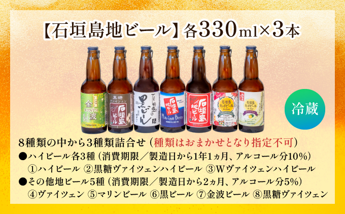 【冷蔵】石垣の晩酌セット（おまかせ石垣島地ビール・八重山かまぼこ編）| 沖縄ビール ビール かまぼこ コラボ 地ビール 沖縄県石垣市 送料無料　J-24