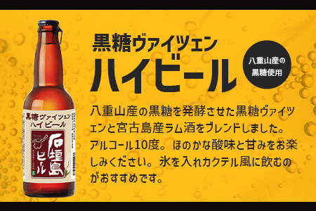 最南端のクラフトビール＆石垣島の揚げ酵母そば　おつまみセット　V-28