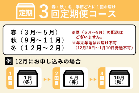 ▼【３回定期便】石垣島産 野菜 BOX ≪定番・旬の野菜 ６~８種類≫（1箱×3回）季節ごとに野菜パワーをあなたに！！｜野菜セット おまかせセット 旬 季節のお野菜 旬の野菜セット 詰め合わせ 定期便 ３回 定番野菜 島野菜 沖縄県 石垣市 石垣島 石垣 CK-2 【３回定期便】