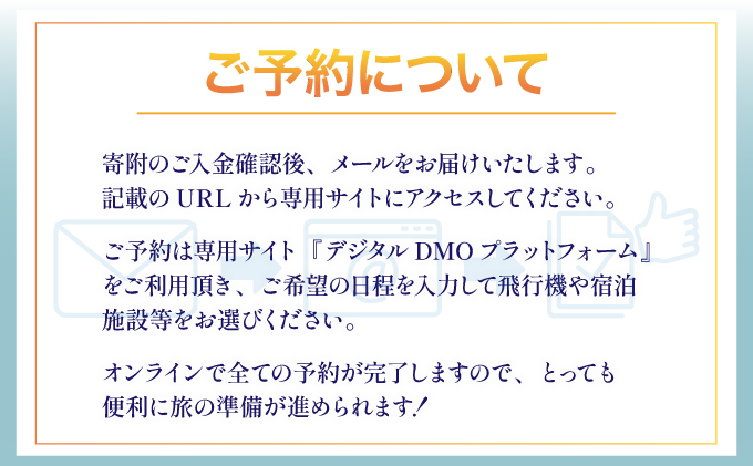石垣パッケージ旅行補助券(15,000円分) OTI-05