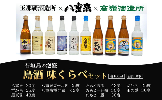 ミニサイズボトル石垣島の泡盛　島酒 味くらべ10本セット R-30