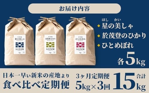 【定期便 3回】3ヶ月連続でお届け 星の美しゃ・於茂登のひかり・ひとめぼれ 5kg が毎月交互に届く(合計15kg)  石垣島産 【 日本一早い新米の産地 石垣 ふるさと納税 沖縄県 石垣市 石垣島 米 星 星の美しゃ】MK-8